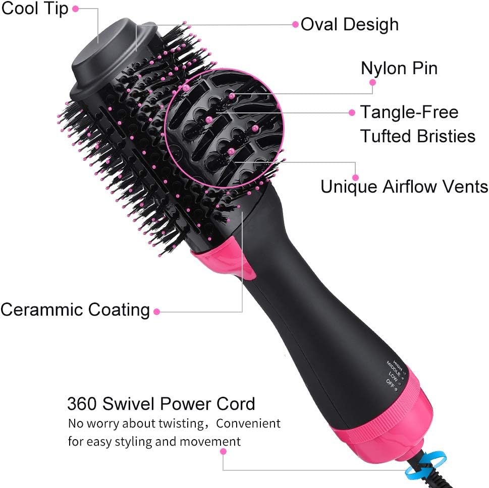 One Step Hot Air Brush – Hair Dryer & Styler